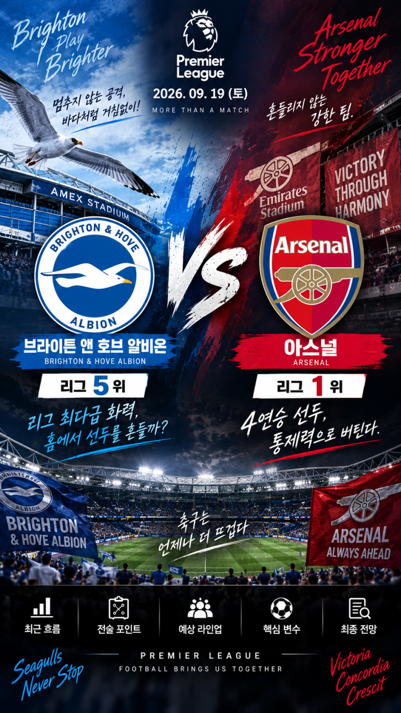 2026년 9월 19일 프리미어리그 브라이튼 VS 아스날 경기분석