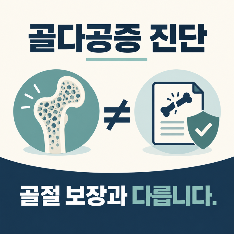 골다공증 진단받았다면, 골절보험금보다 먼저 확인할 치료비