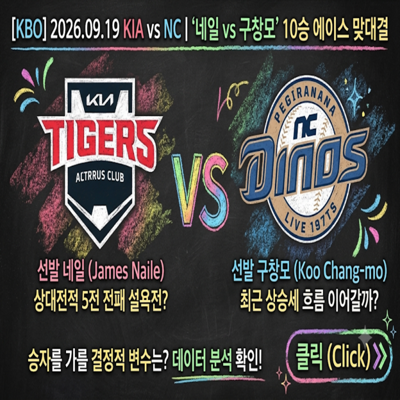 [KBO] 2026.09.19 KIA vs NC | '네일 vs 구창모' 10승 에이스 맞대결, 상대 전적 5전 전패와 최근 흐름 ....