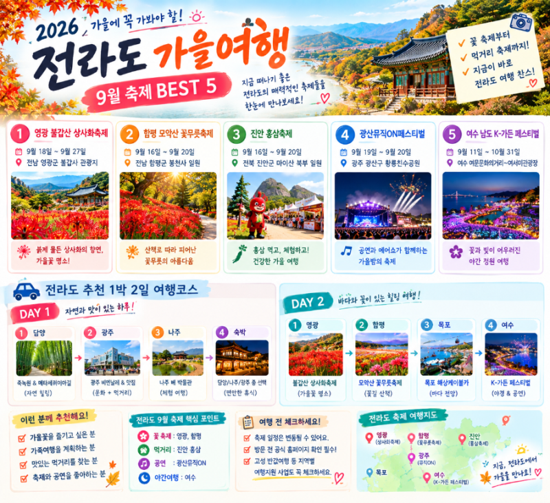 2026 전라도 가을여행｜9월 축제 BEST 5, 지금 가볼 만한 곳