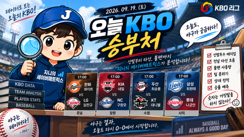 9월 19일 KBO 선발·승부예측｜타선·불펜까지 살펴본 4경기 PICK｜오늘 KBO 승부처