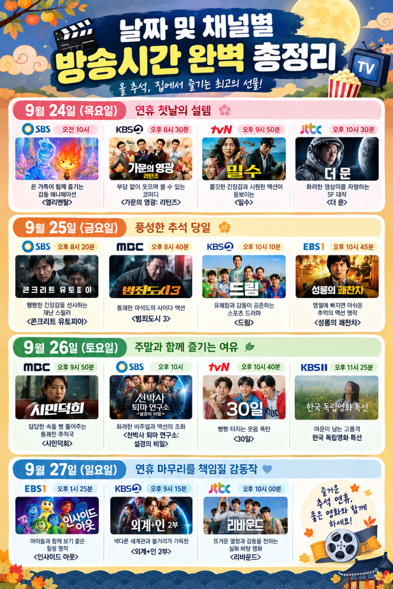 2026 추석특선영화 편성표 총정리! 주요 채널 날짜별 방송시간 놓치지 마세요