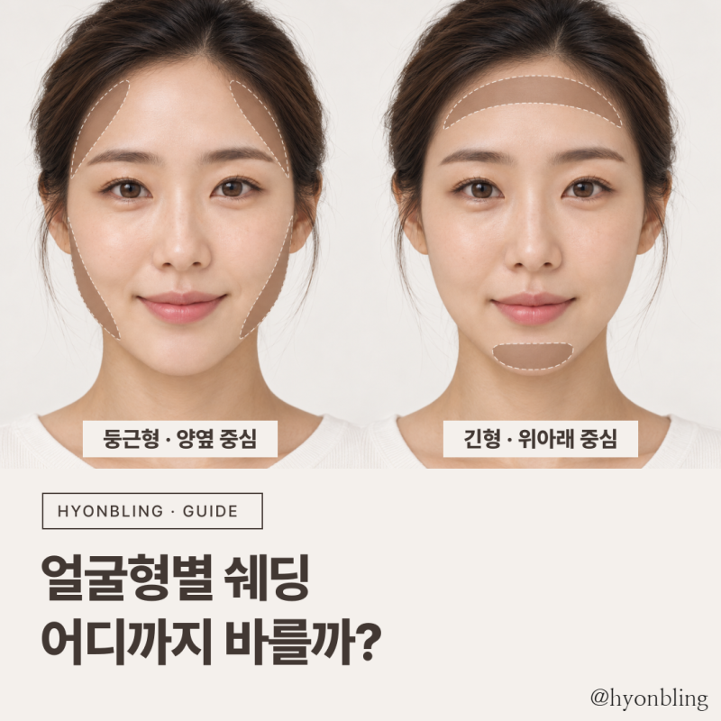 얼굴형별 쉐딩하는법 내 얼굴엔 어디까지 발라야 할까?
