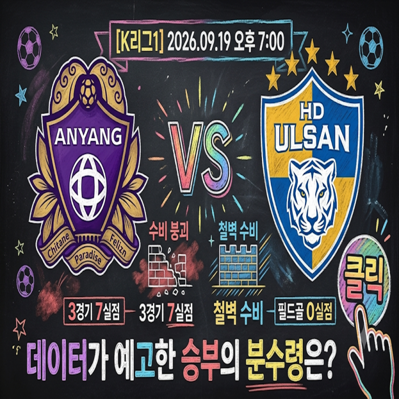 [K리그1] FC안양 vs 울산HD (2026.09.19) 3경기 7실점 수비 붕괴 안양 vs 필드골 실점 '0' 철벽 울산, ....