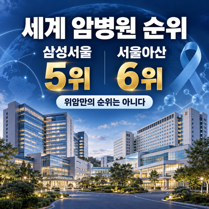 세계 암 병원 순위 삼성서울 5위·서울아산 6위｜위암 치료 순위로 봐도 될까?