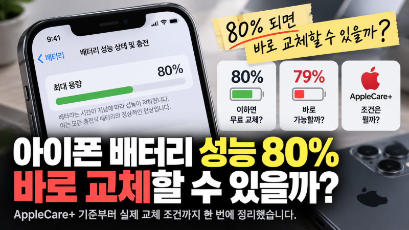 아이폰 배터리 성능 80% 되면 바로 교체할 수 있을까? AppleCare+ 기준 정리