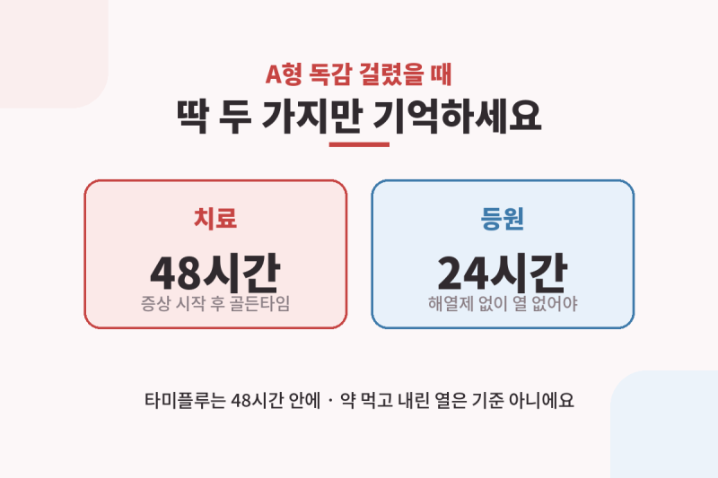 아기 A형 독감 대처법 | 어린이집 언제부터 가도 될까?