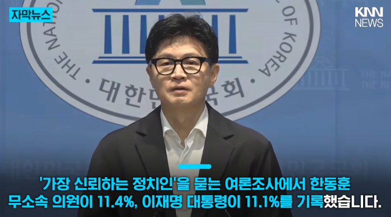 "가장 신뢰하는 정치인 1위 한동훈 11.4%" 이재명 대통령 신뢰도 하락 속 여론조사 결과