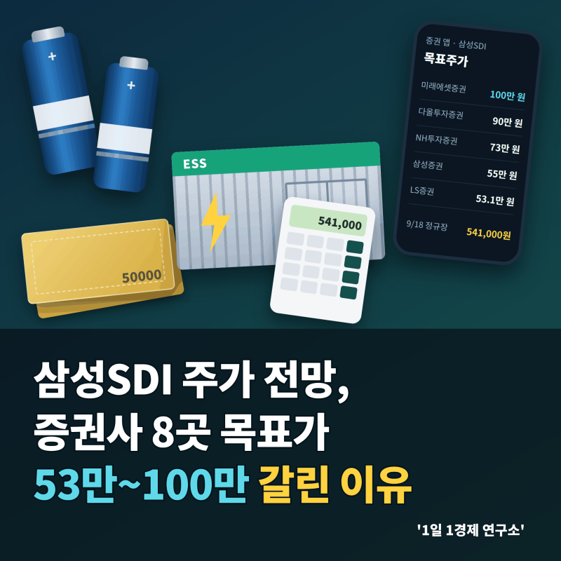 삼성SDI 주가 전망, 증권사 8곳 목표가 53만~100만 갈린 이유