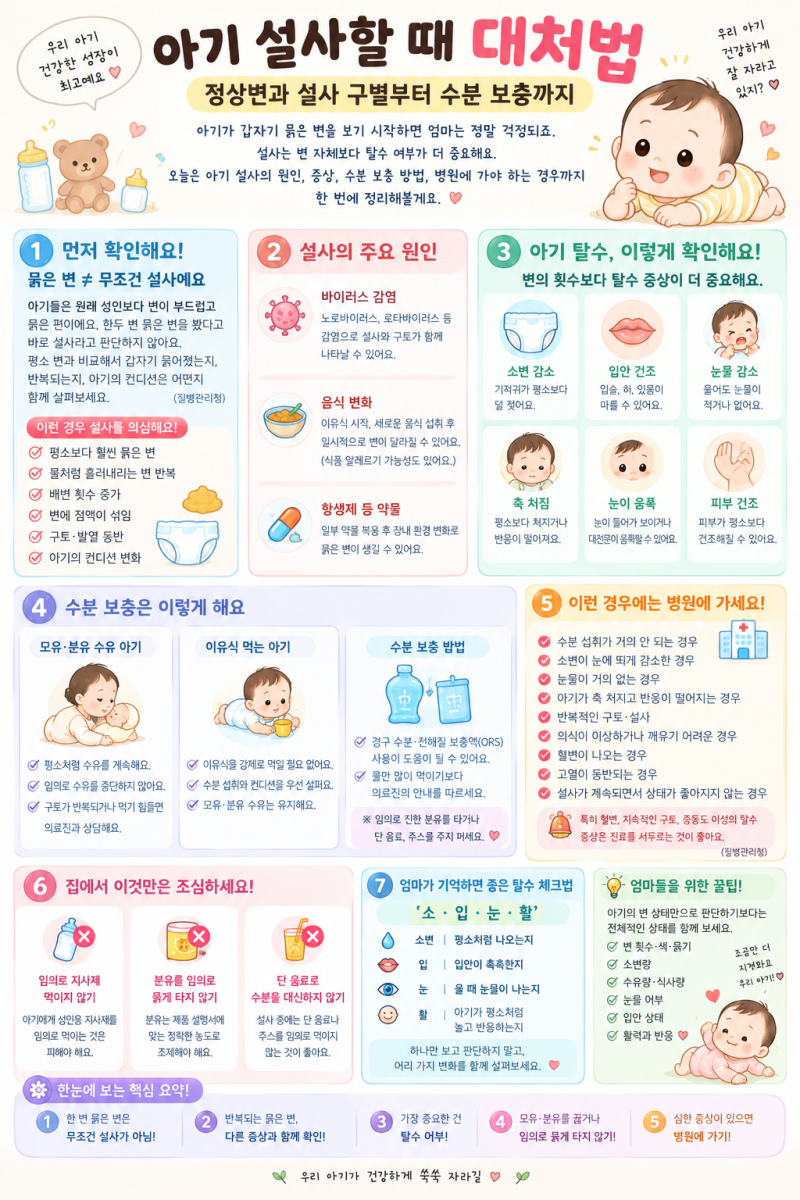 아기 설사할 때 대처법｜정상변과 설사 구별부터 수분 보충까지