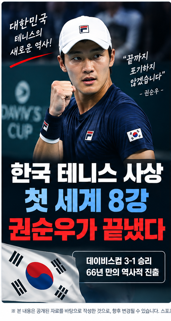 한국 테니스 사상 첫 세계 8강, 권순우가 끝냈다
