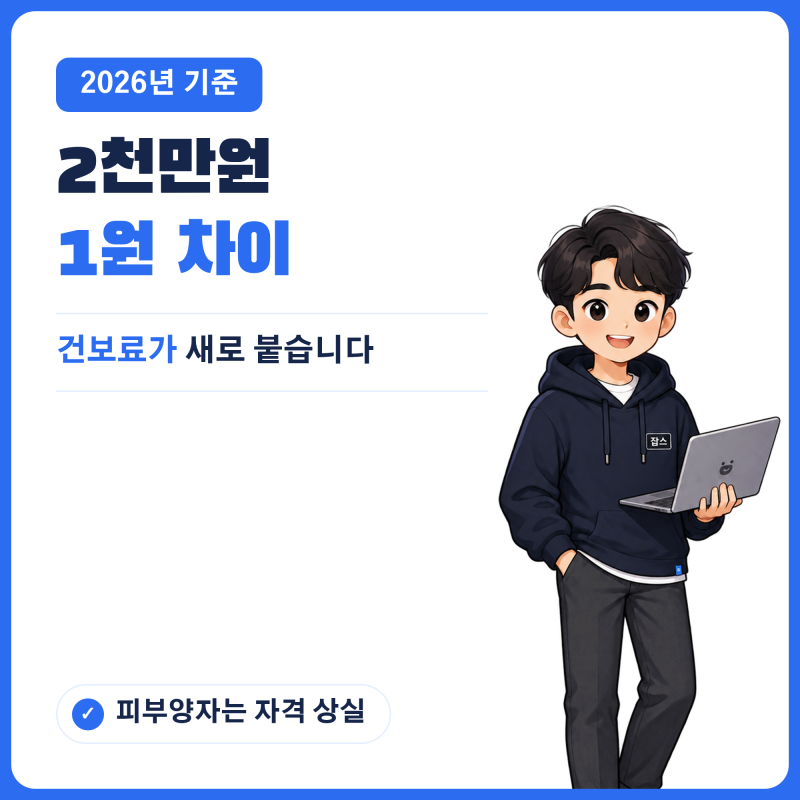금융소득종합과세 2000만원 기준 총정리 - 구간별 세금, 건강보험료, 피부양자