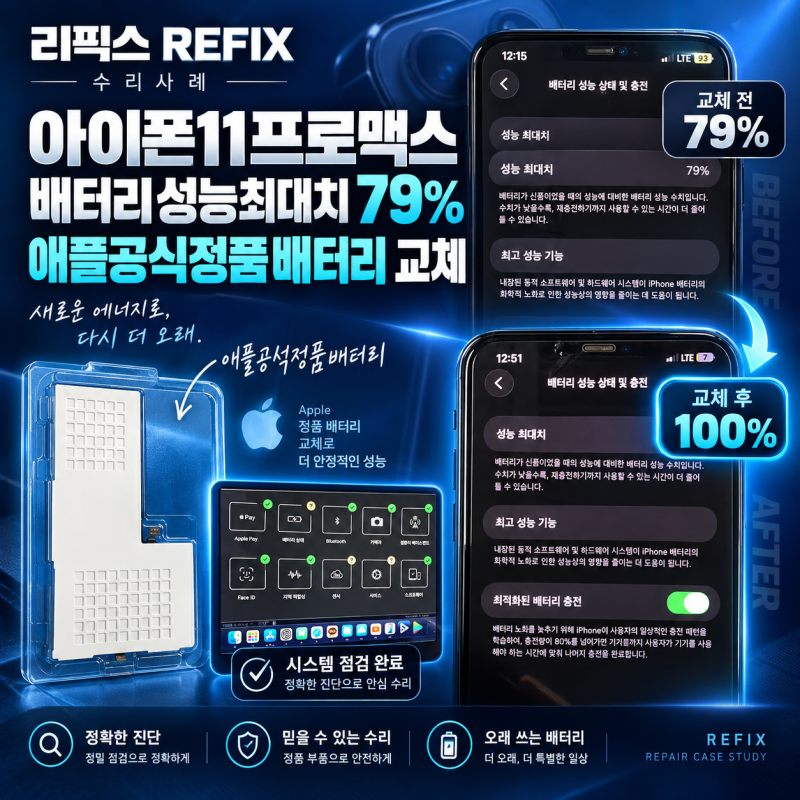 아이폰11프로맥스 배터리성능최대치 79% , Apple 정품 배터리 교체 (리픽스 검단신도시 본점)