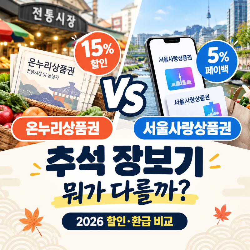 온누리 vs 서울사랑상품권, 2026 추석 장보기 할인·환급 뭐가 다를까?
