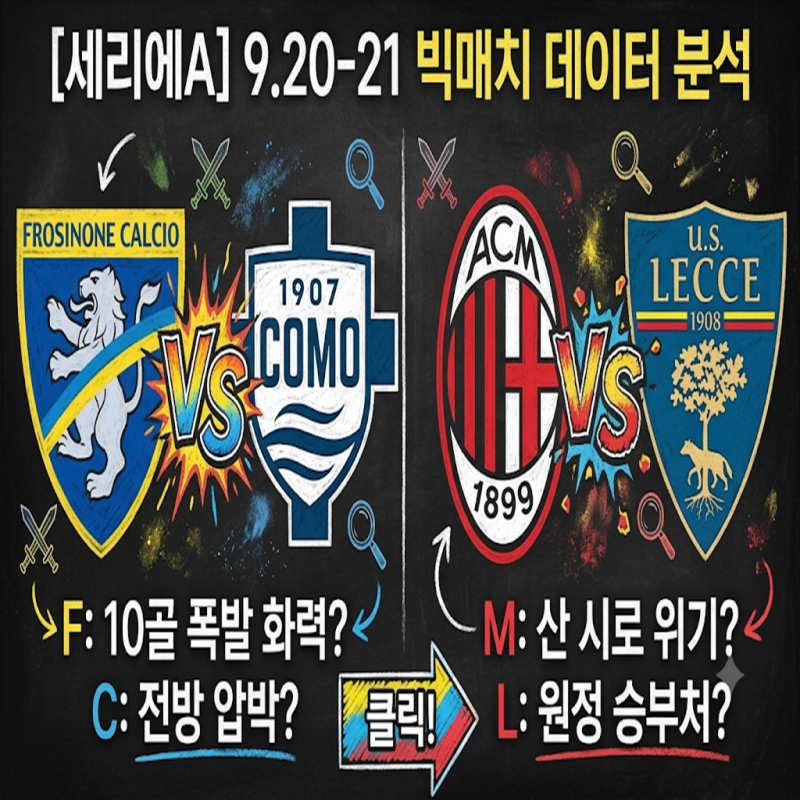 [세리에A] 프로시노네 vs 코모, AC밀란 vs 레체 (9월 20일~21일) 3경기 10골 폭발 화력 vs 위기의 산 ....