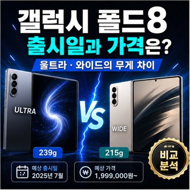 갤럭시 폴드8 출시일과 가격은? 울트라·와이드의 무게 차이