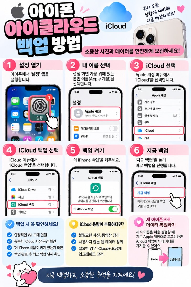 아이폰 아이클라우드 백업 방법사진·연락처 데이터 한 번에 백업하기