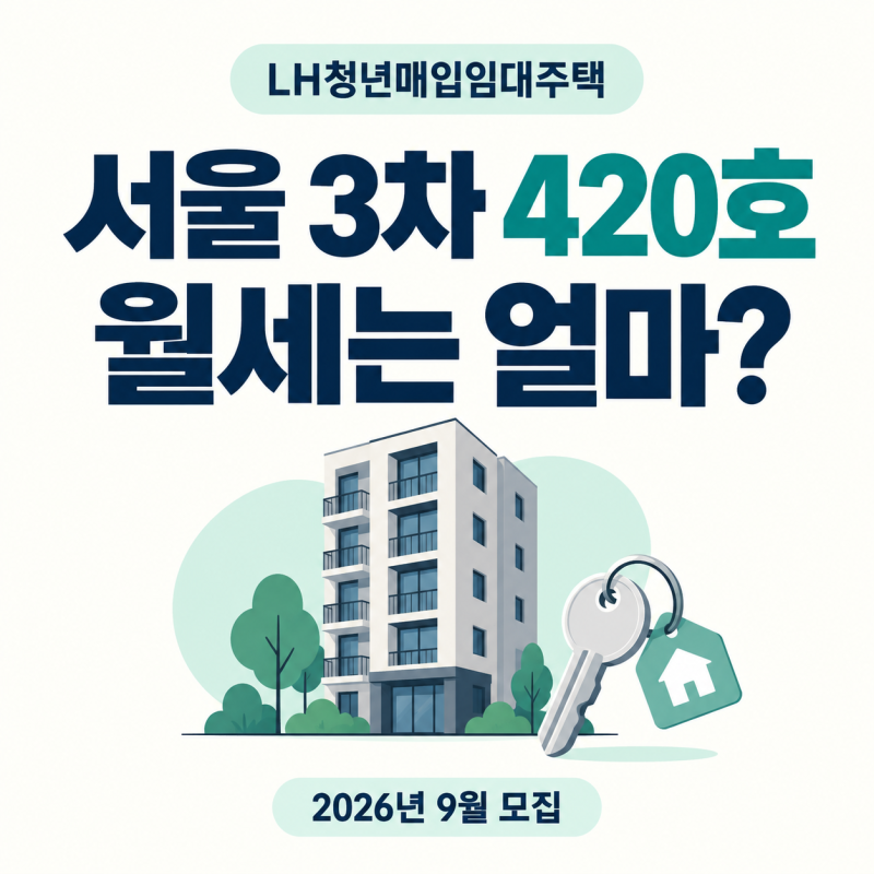 LH청년매입임대주택 서울 3차 420호, 보증금 100만원이면 월세는?