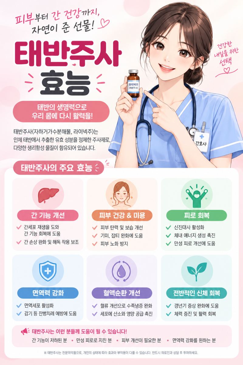 태반주사 (라이넥/멜스몬/플라젠시아) 총정리