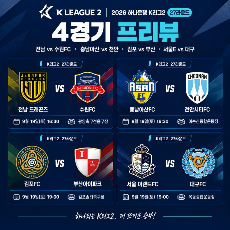 K리그2 27R 4경기 프리뷰｜전남 vs 수원FC·충남아산 vs 천안·김포 vs 부산·서울E vs 대구