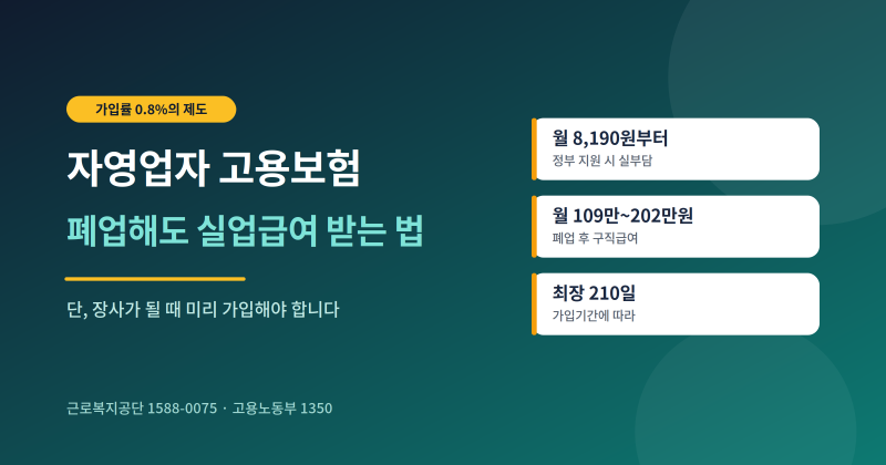자영업자 고용보험 — 폐업해도 실업급여 받는 법 (2026)