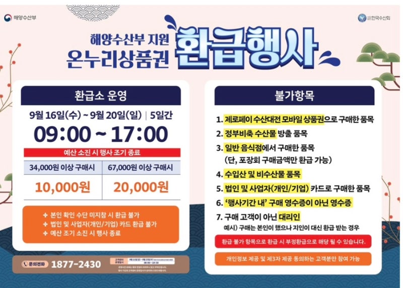 지금 노량진수산시장 가면 2만원 돌려받는다! 추석 수산물 장보기 꿀팁