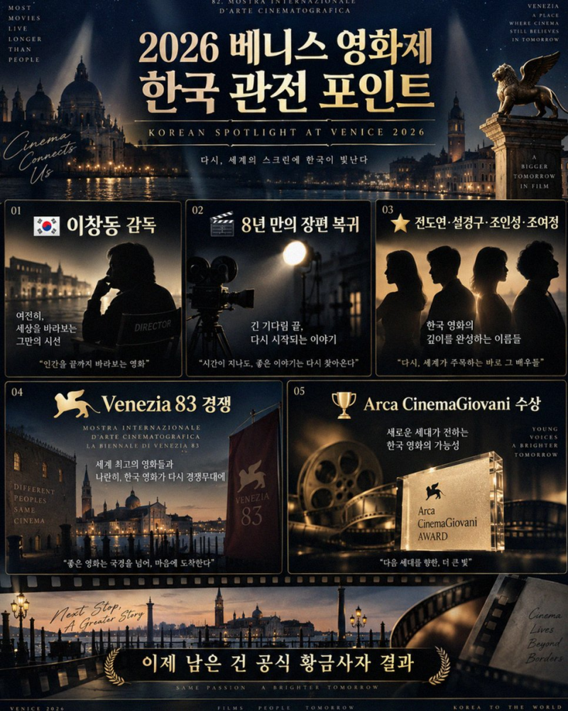 2026 추석 극장가 역대급 라인업 이창동 신작부터 타짜 신작까지 총정리