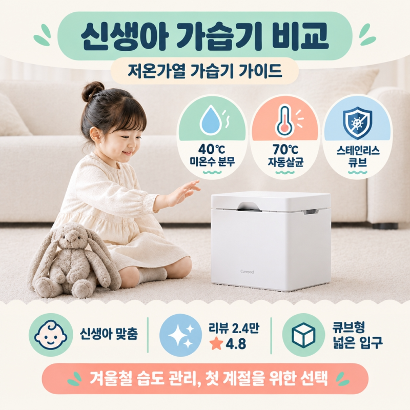 신생아 아이방 가습기 기준, 저온가열 스텐 케어팟 X50V