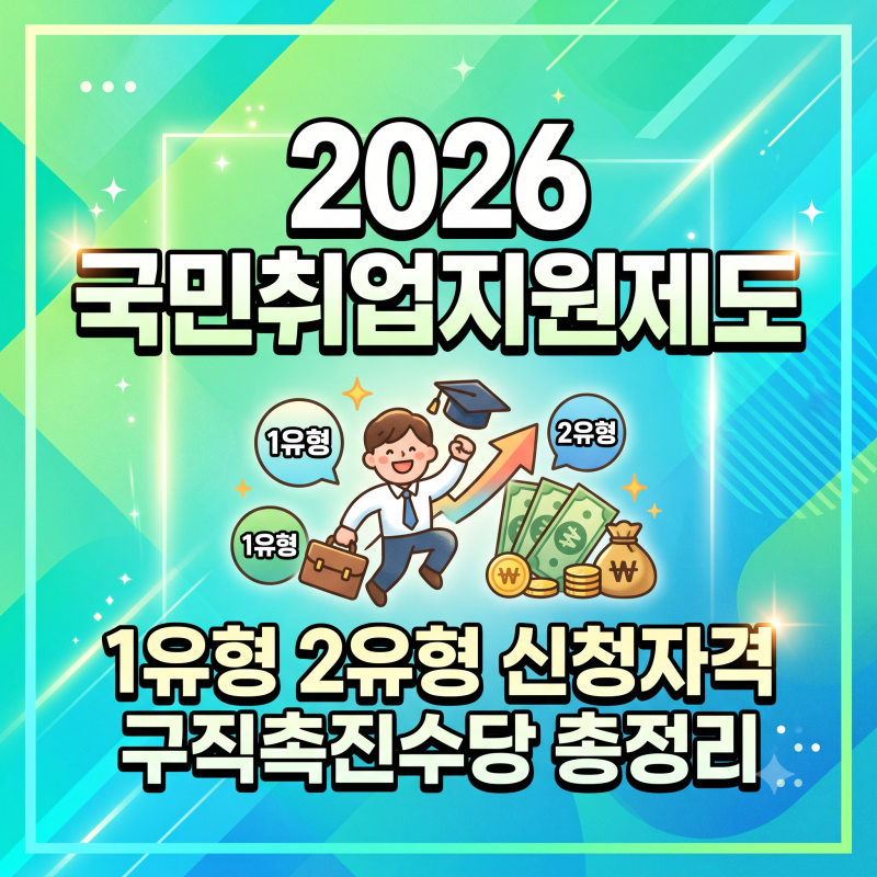 2026 국민취업지원제도 1유형 2유형 신청자격 구직촉진수당 신청방법 총정리