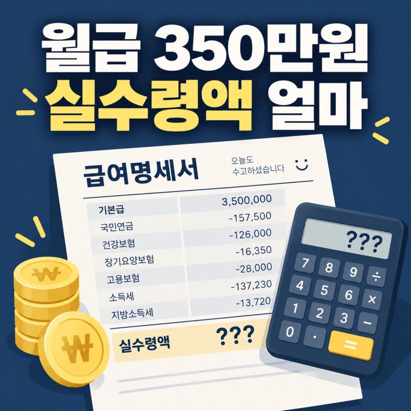 350만원 연봉 실수령액, 4대보험 공제 후 얼마 남을까