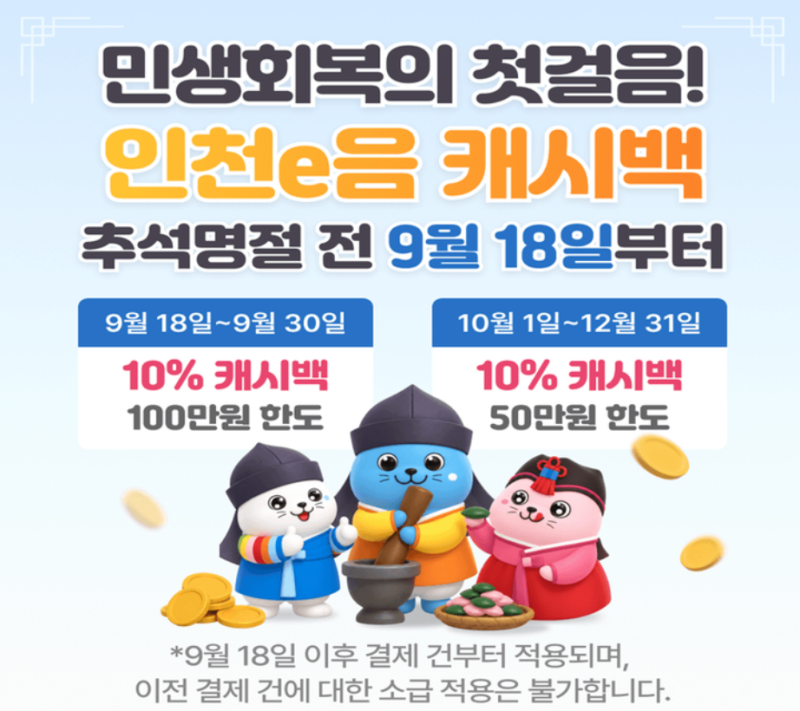 [인천 이음카드] 10% 캐시백 재개! 적립되는 주유소 리스트 정리