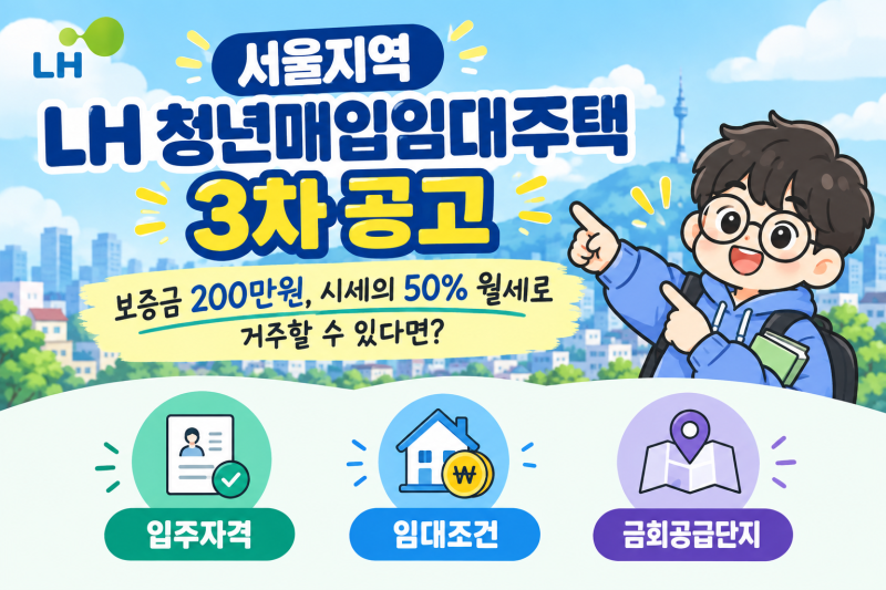 서울 청년매입임대주택 3차 공고, 보증금 200만원 시세의 50% 월세 거주 가능!
