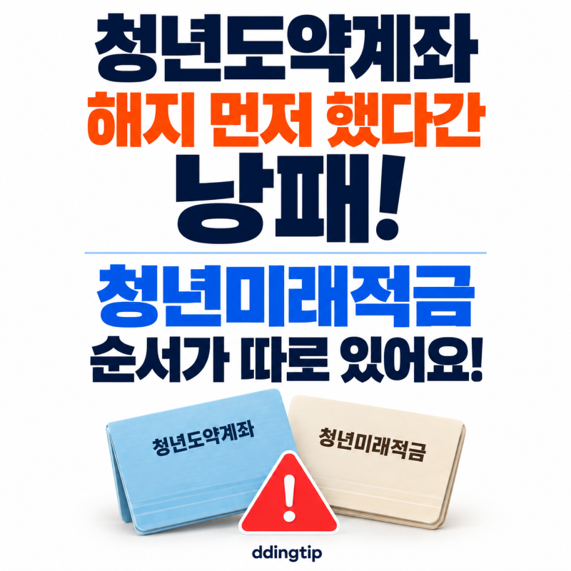 청년도약계좌 해지 먼저 했다간 낭패, 청년미래적금 순서가 따로 있어요