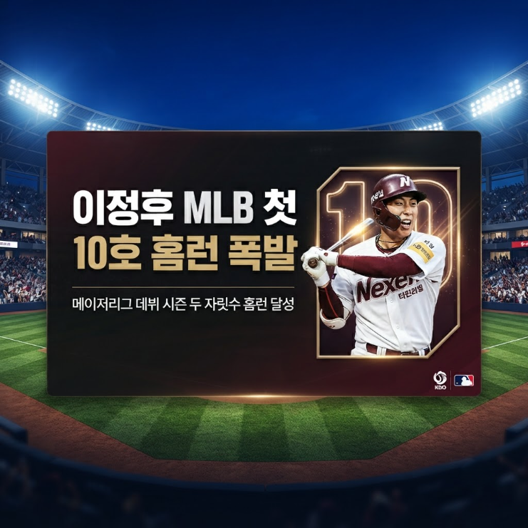 "교타자인 줄만 알았더니… 이정후, 39일 만에 10호 홈런 폭탄 터진 소름돋는 진짜 이유"