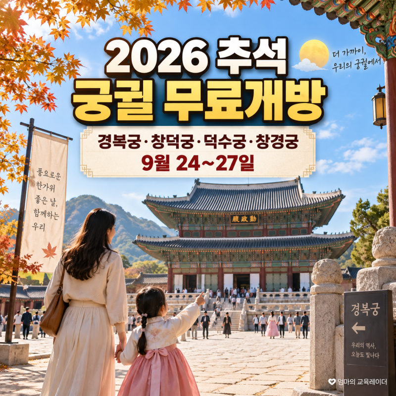 2026 추석 궁궐 무료개방｜경복궁·창덕궁·덕수궁·창경궁 9월 24~27일