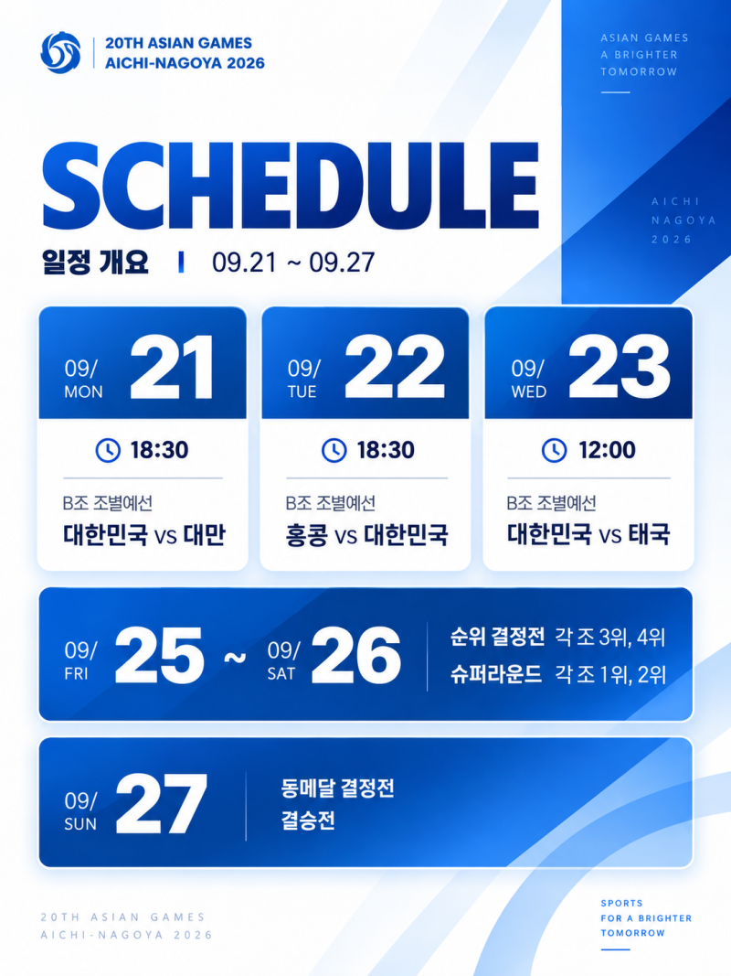2026 나고야 아시안게임 야구 대표팀 최종 명단 24인 및 조별리그 중계 일정 총정리