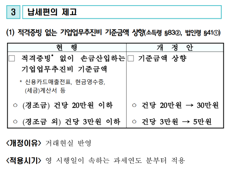 개인사업자 비용처리, 세금 줄이는 방법 총정리