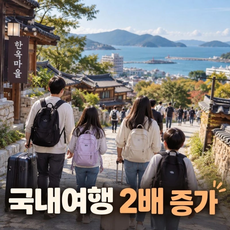 추석 연휴 이틀 더 길어지자 국내여행 2배 증가
