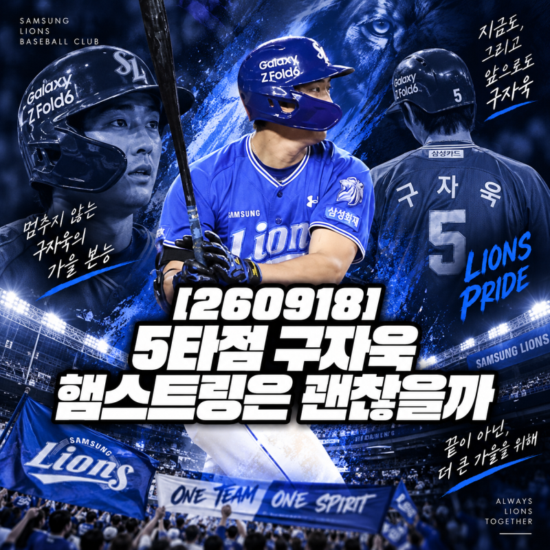 “5타점 치고 햄스트링 교체라니” 삼성 구자욱, 대승에도 웃을 수 없는 이유