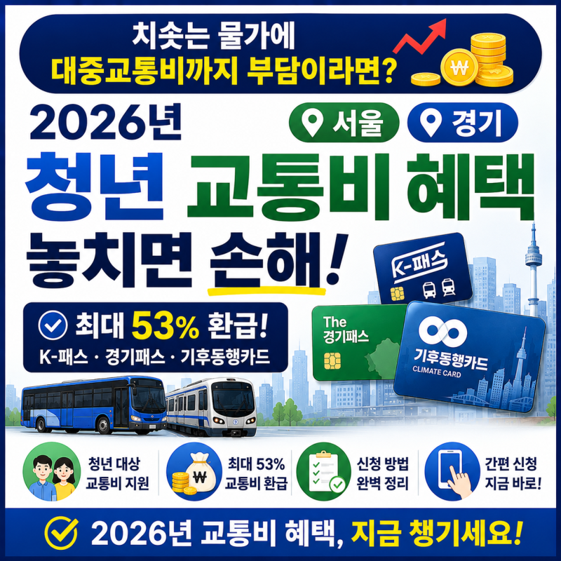 치솟는 물가에 대중교통비까지 부담이라면? 2026년 서울·경기 청년들이 반드시 챙겨야 할 교....