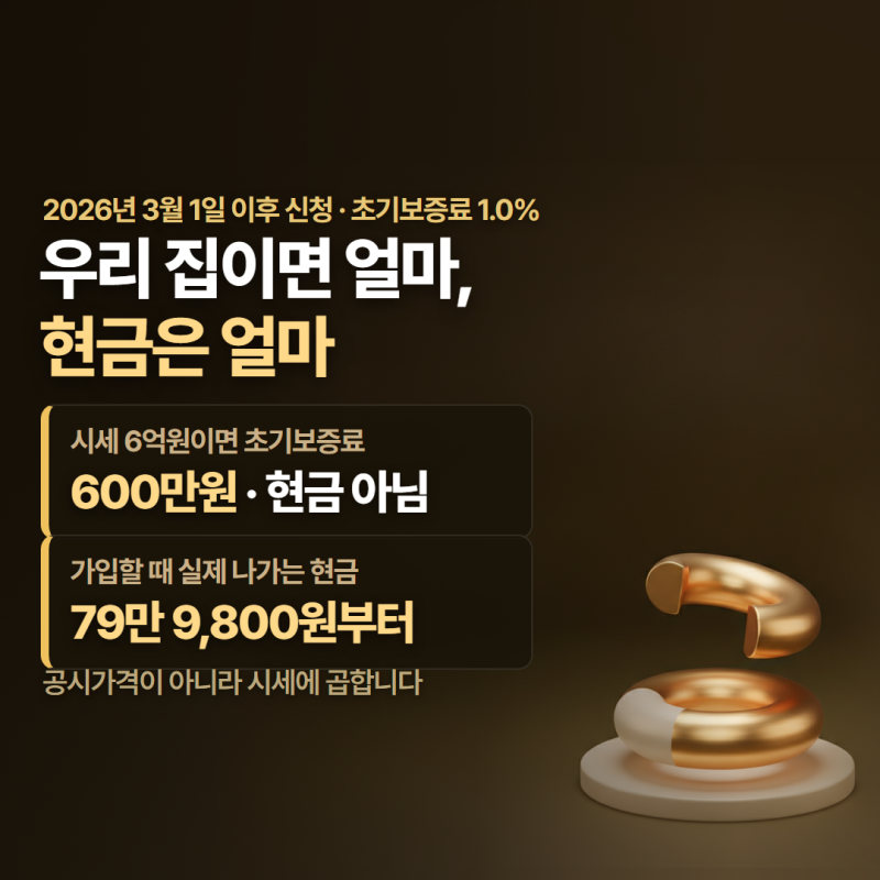 주택연금 초기보증료, 우리 집이면 얼마이고 현금으로 내야 하나