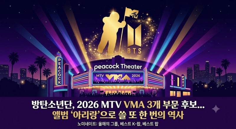 BTS '아리랑'으로 MTV VMA 3개 부문 노미네이트, 과연 5번째 트로피 품에 안을까?