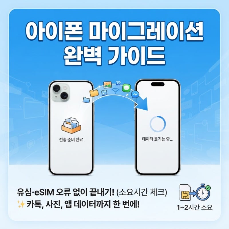 아이폰 마이그레이션 방법, 유심 오류 없이 끝내는 법 (feat. 소요 시간까지)