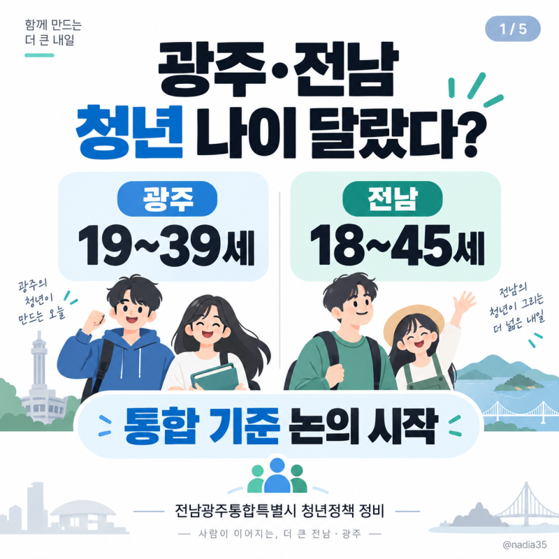 전남광주 청년 나이 39세 vs 45세｜40대도 청년지원 받을까? 통합 기준 논의 시작