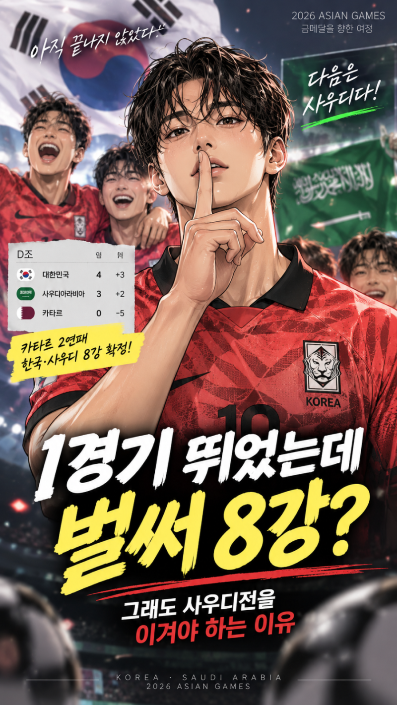 경기도 안 했는데 한국 축구 8강 확정, 그래도 사우디전을 이겨야 하는 이유