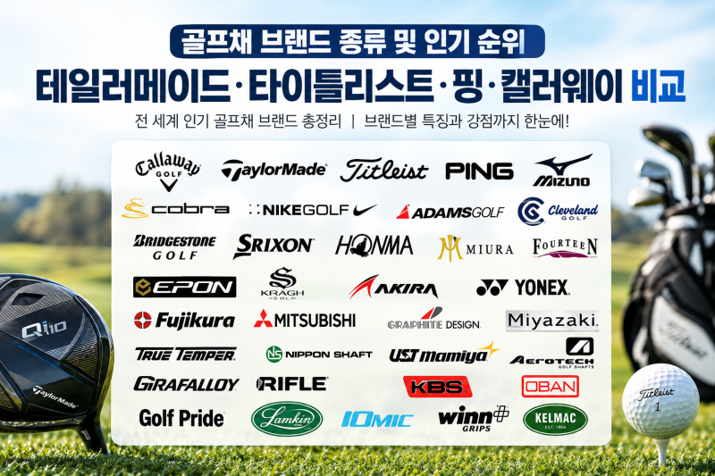 골프채 브랜드 종류 및 인기 순위 테일러메이드 타이틀리스트 핑 캘러웨이 비교