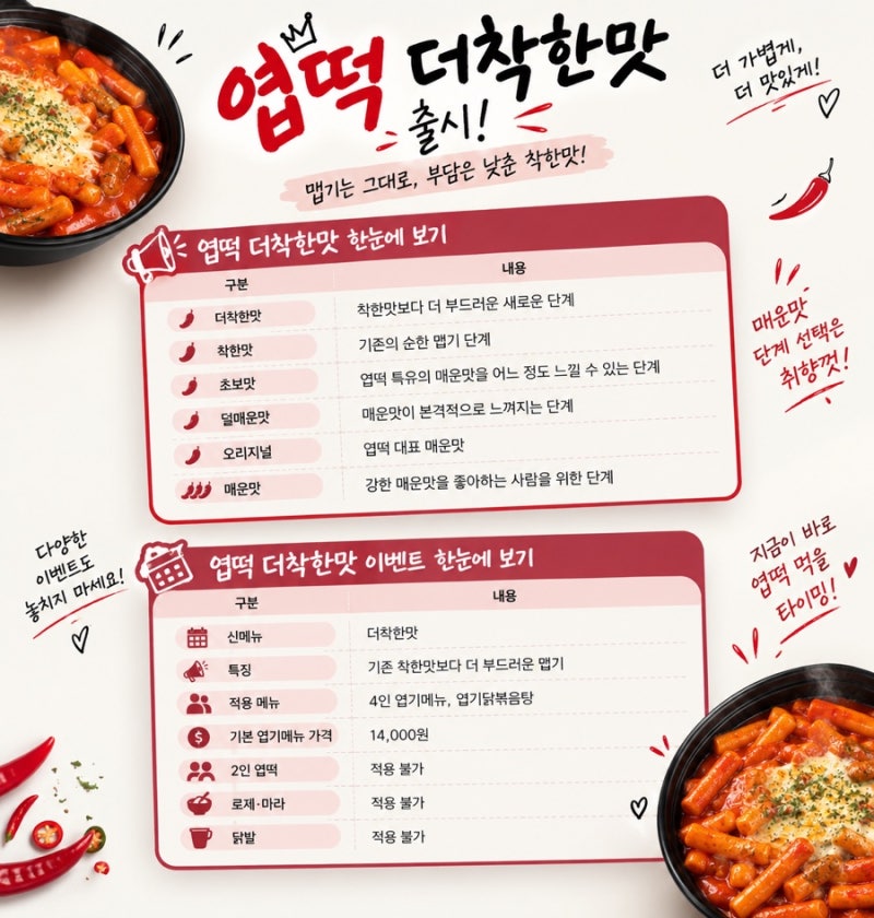 엽기떡볶이 엽떡 더착한맛 출시｜맵기 단계·가격·주문 가능한 메뉴 총정리