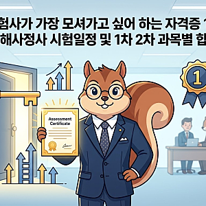 보험사가 가장 모셔가고 싶어 하는 자격증 1위, 신체손해사정사 시험일정 및 1차 2차 과목별 ....