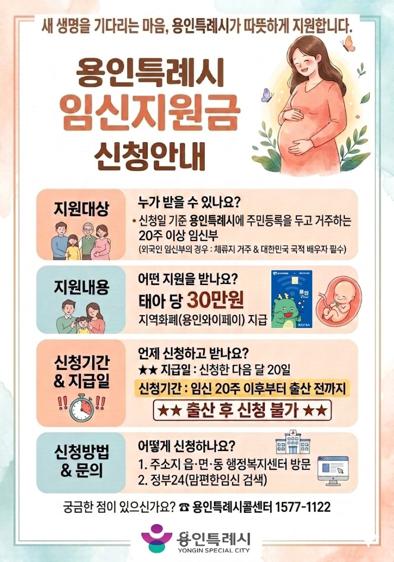 [임신 정보] 경기도 산후조리비 종료? 용인시 임신지원금 30만원은 챙기세요!  | 신청 자격 & ....