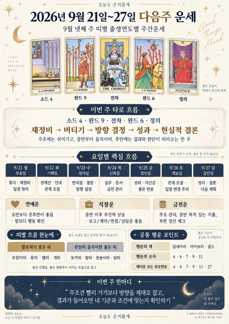 2026년 9월 21일~27일 다음주 운세｜9월 넷째 주 띠별 출생연도별 주간운세·연애운·금전운·행....